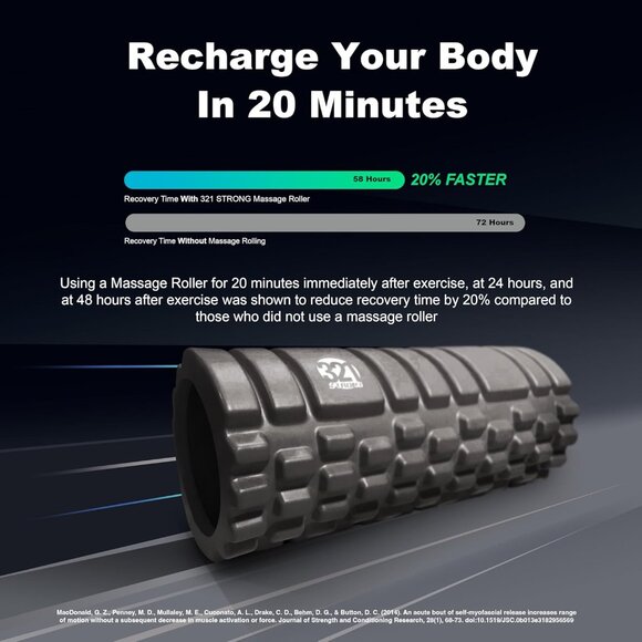 NEW- 321 STRONG Foam Roller - Medium Density Deep Tissue Massager - Picture 8 of 9